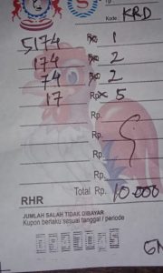Virall lapor bapak kapolri Marak Judi Togel Kuda Lari di Kendal, Presisi Polri Dipertanyakan?