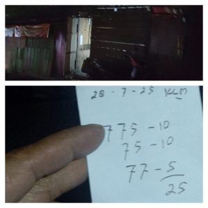 Diduga Dibekingi Oknum: Praktik Judi Togel Kupon Putihan Merajalela di Kabupaten Semarang